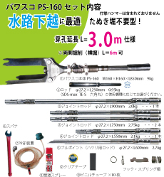 パワスコセット内容　ホームページ限定セット