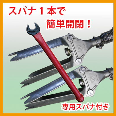 スパナ1本で簡単開閉！